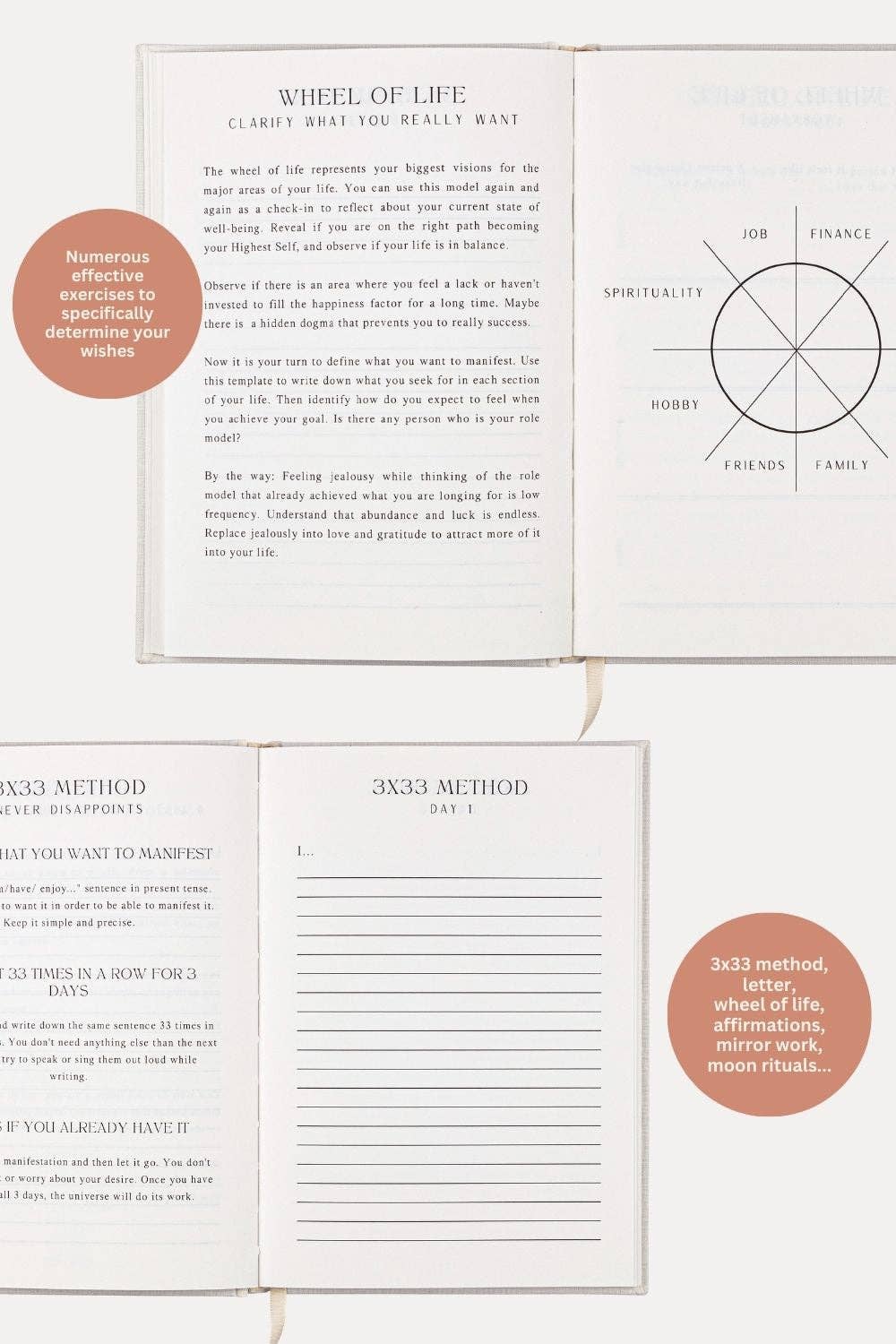 Manifesteringsjournal | The Life Barn